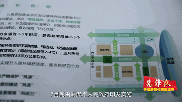 20240123-5--先鋒隊--市自然資源和規劃局--武漢市自然資源和規劃局市規劃院(交通院)總體規劃所黨支部:擘畫黨旗紅共繪都市圈630拷貝 20240123-5--先鋒隊--市自然資源和規劃局--武漢市自然資源和規劃局市規劃院(交通院)總體規劃所黨支部:擘畫黨旗紅共繪都市圈630拷貝